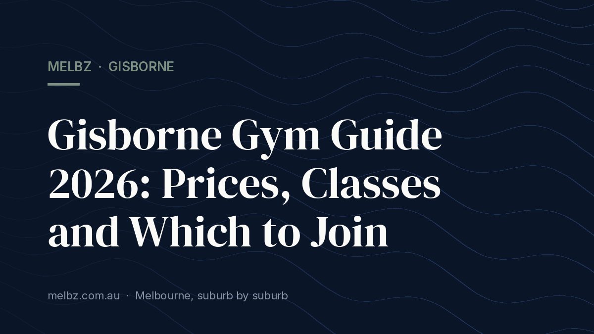 Title card: Gisborne Gym Guide 2026: Prices, Classes and Which to Join