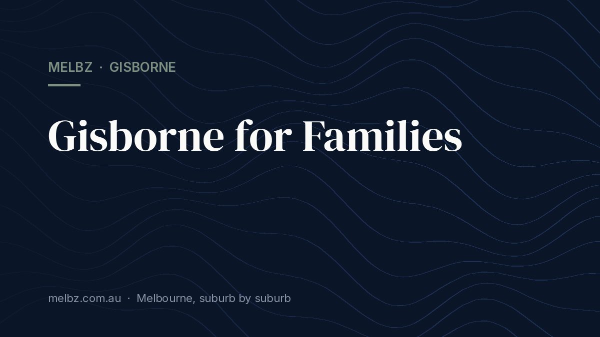 Title card: Gisborne for Families