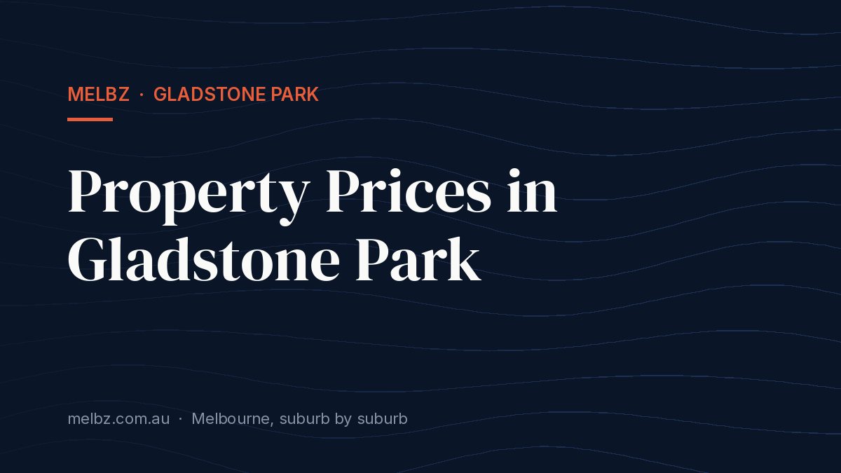 Title card: Property Prices in Gladstone Park