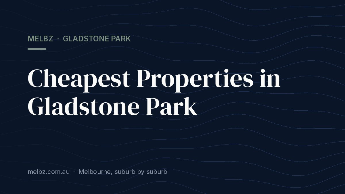 Title card: Cheapest Properties in Gladstone Park