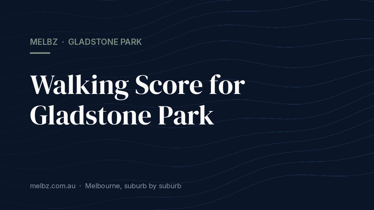 Title card: Walking Score for Gladstone Park