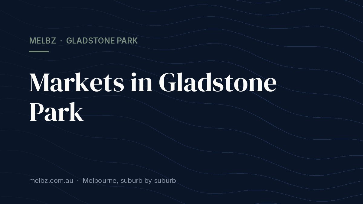 Title card: Markets in Gladstone Park