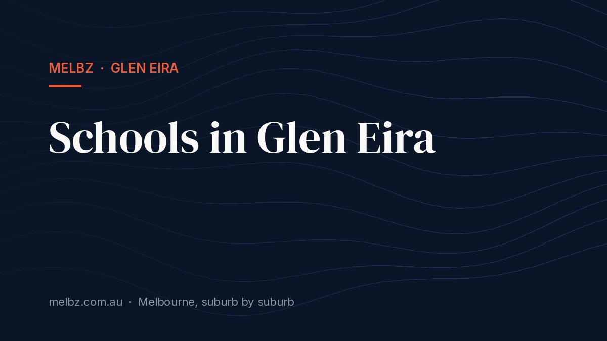 Title card: Schools in Glen Eira