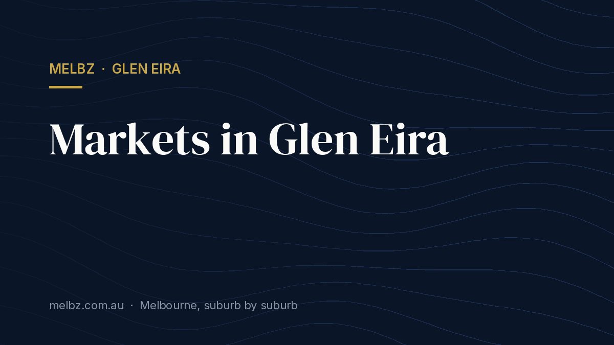 Title card: Markets in Glen Eira