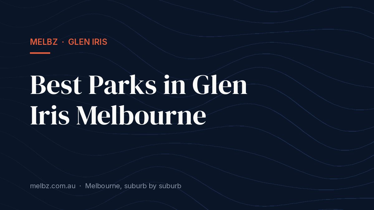 Title card: Best Parks in Glen Iris Melbourne