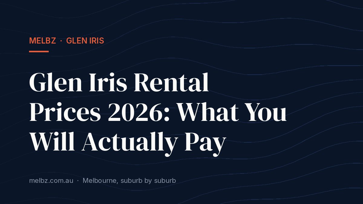 Title card: Glen Iris Rental Prices 2026: What You Will Actually Pay