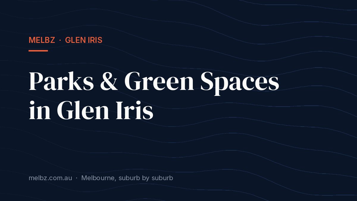 Title card: Parks & Green Spaces in Glen Iris