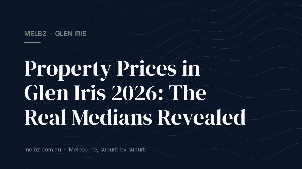 Title card: Property Prices in Glen Iris 2026: The Real Medians Revealed