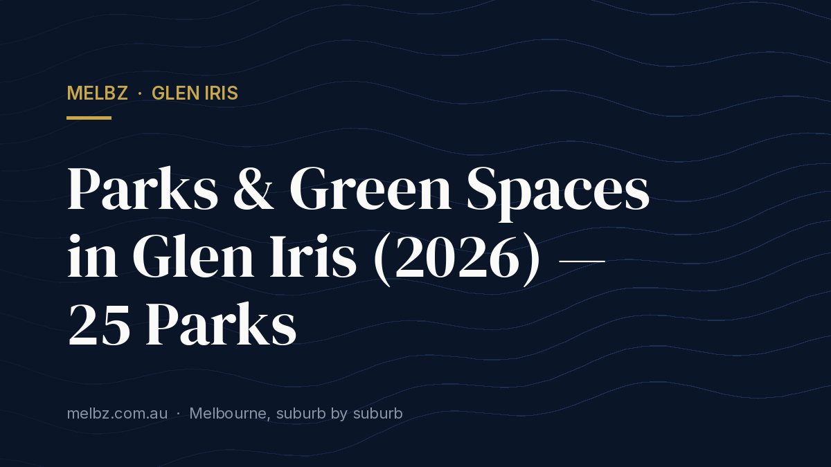 Title card: Parks & Green Spaces in Glen Iris (2026) — 25 Parks