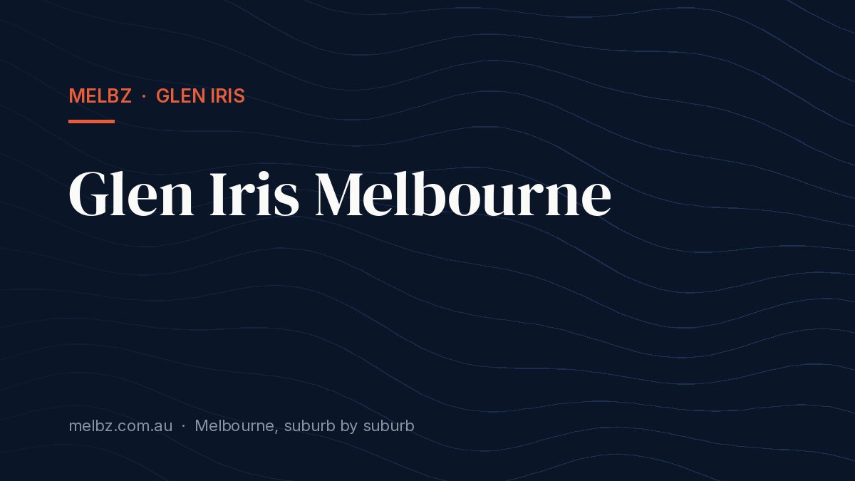 Title card: Glen Iris Melbourne