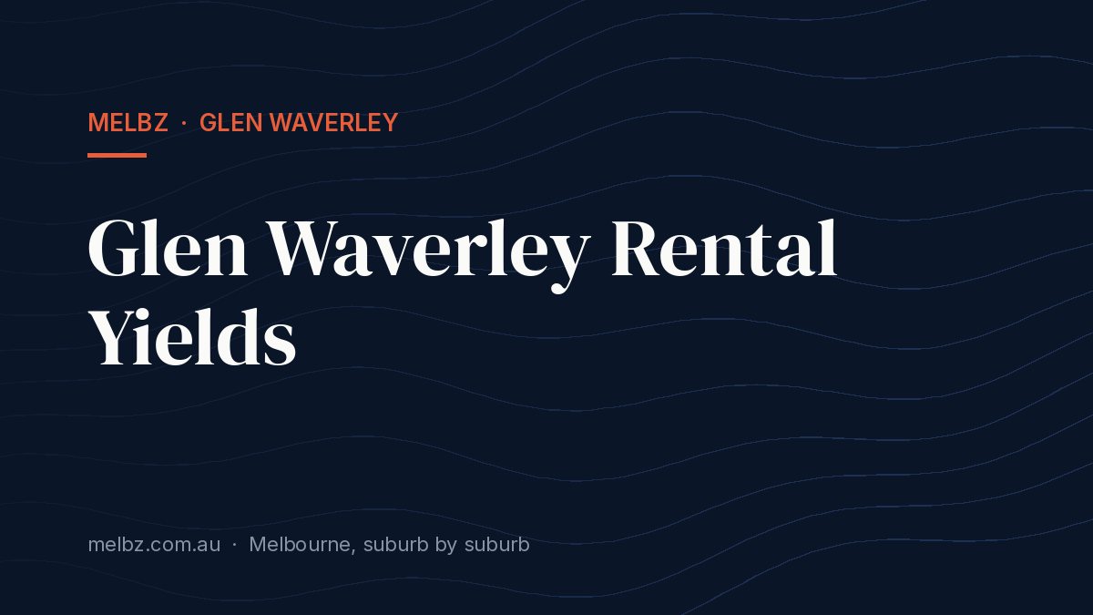 Title card: Glen Waverley Rental Yields