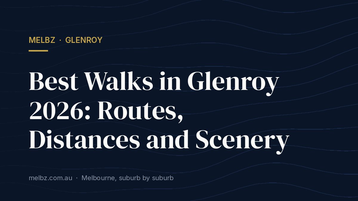 Title card: Best Walks in Glenroy 2026: Routes, Distances and Scenery