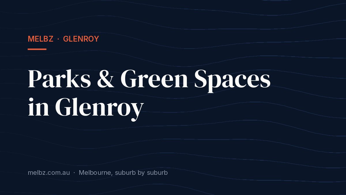 Title card: Parks & Green Spaces in Glenroy