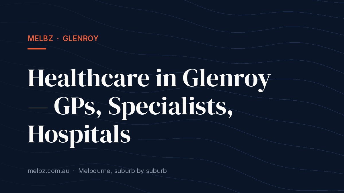 Title card: Healthcare in Glenroy — GPs, Specialists, Hospitals