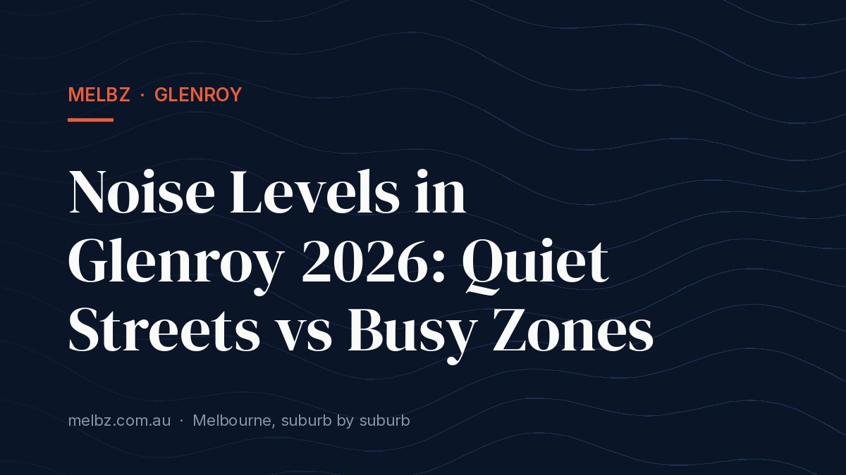 Title card: Noise Levels in Glenroy 2026: Quiet Streets vs Busy Zones