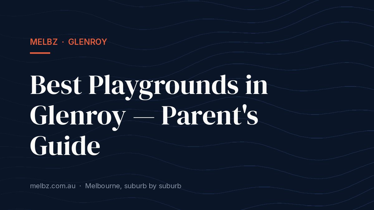 Title card: Best Playgrounds in Glenroy — Parent's Guide