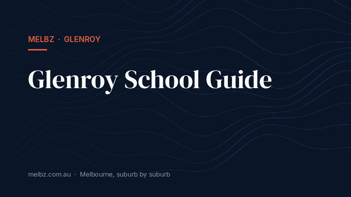 Title card: Glenroy School Guide