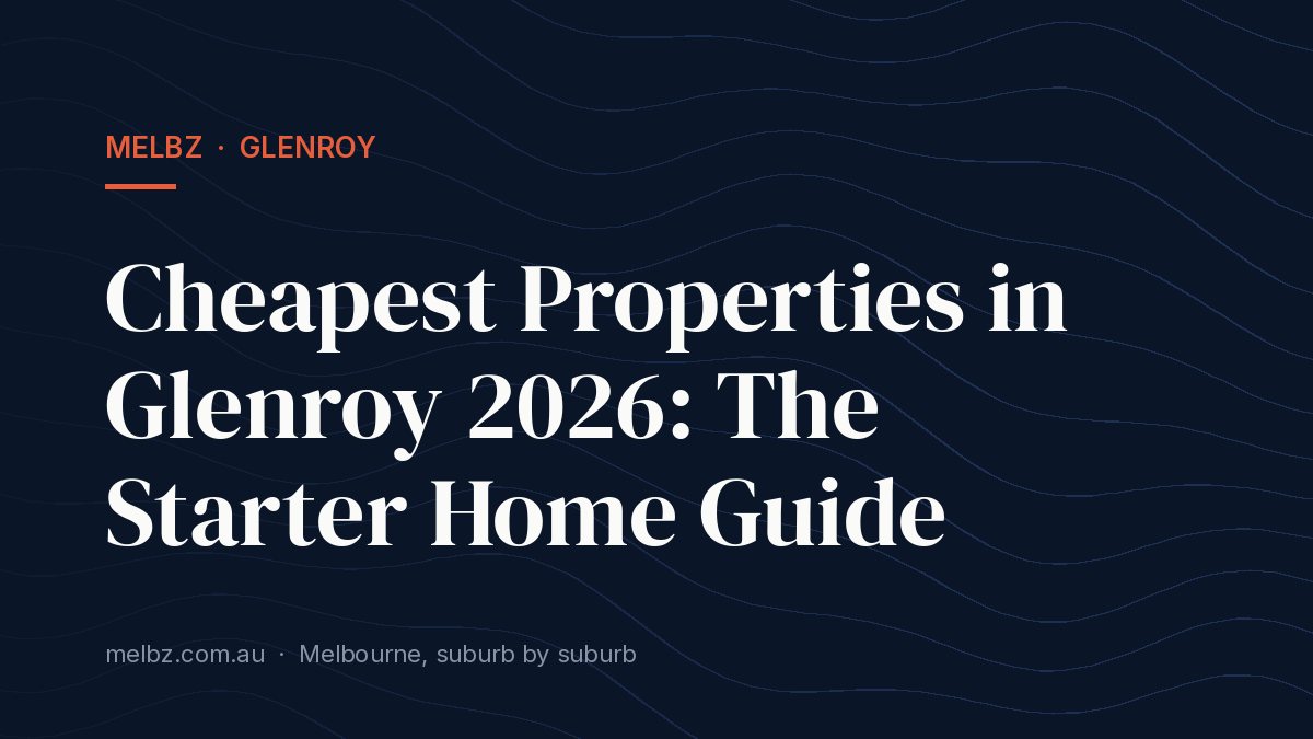 Title card: Cheapest Properties in Glenroy 2026: The Starter Home Guide