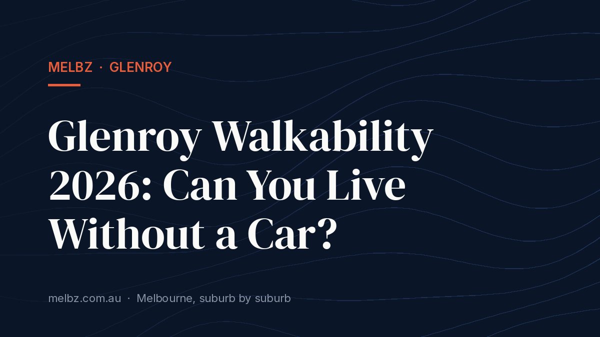 Title card: Glenroy Walkability 2026: Can You Live Without a Car?