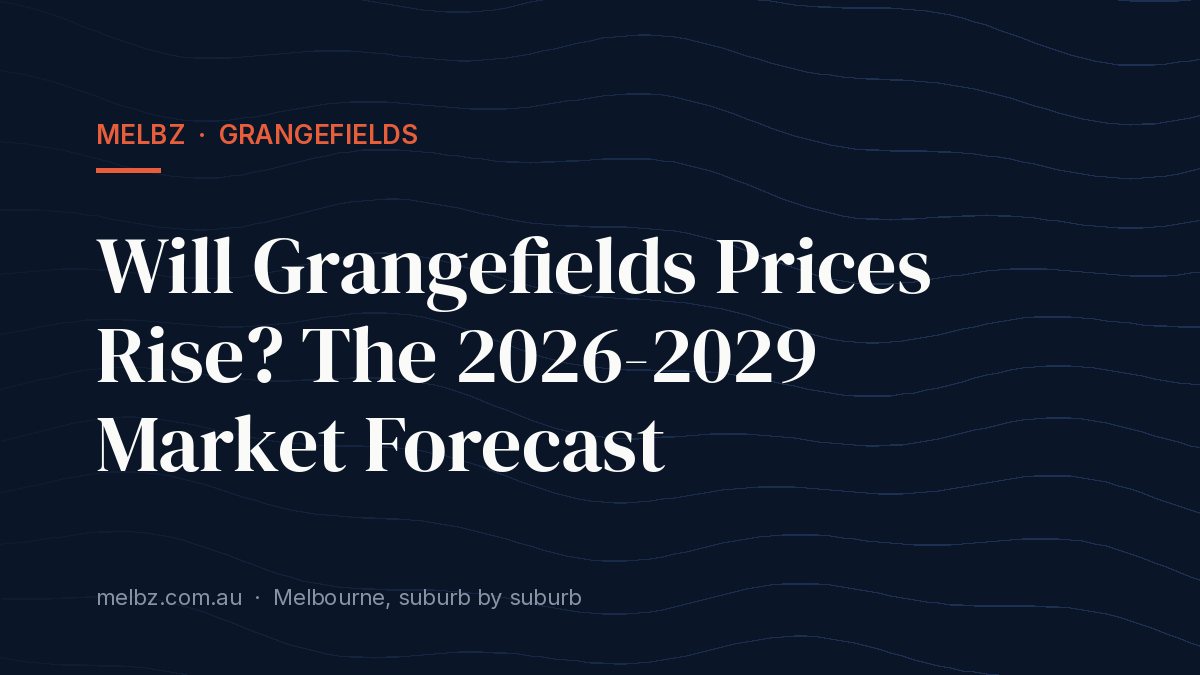 Title card: Will Grangefields Prices Rise? The 2026-2029 Market Forecast