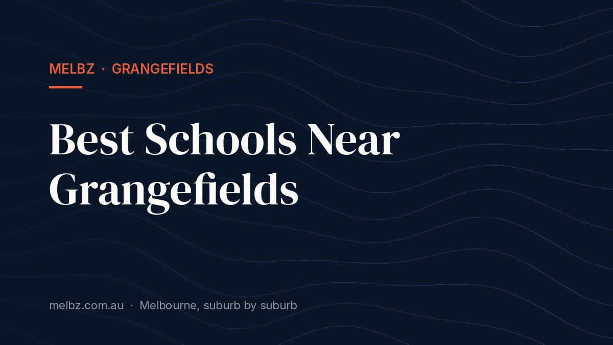 Title card: Best Schools Near Grangefields