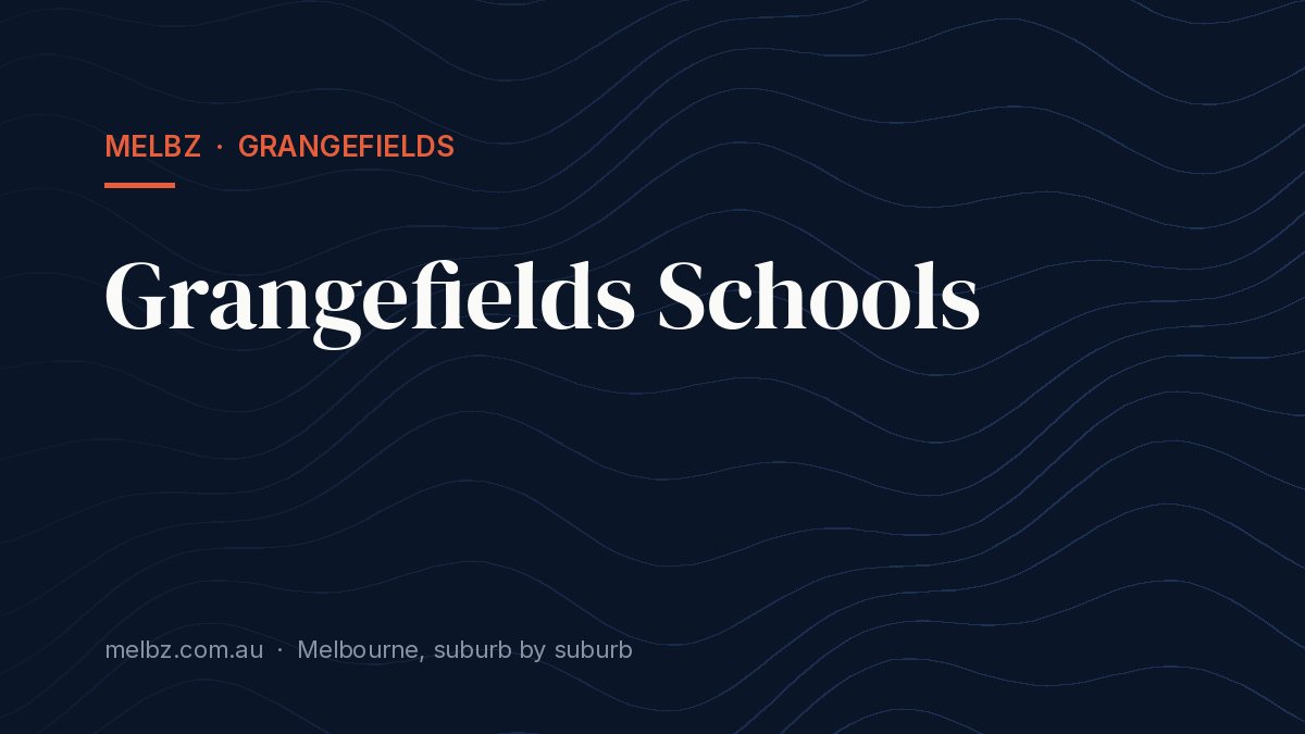 Title card: Grangefields Schools