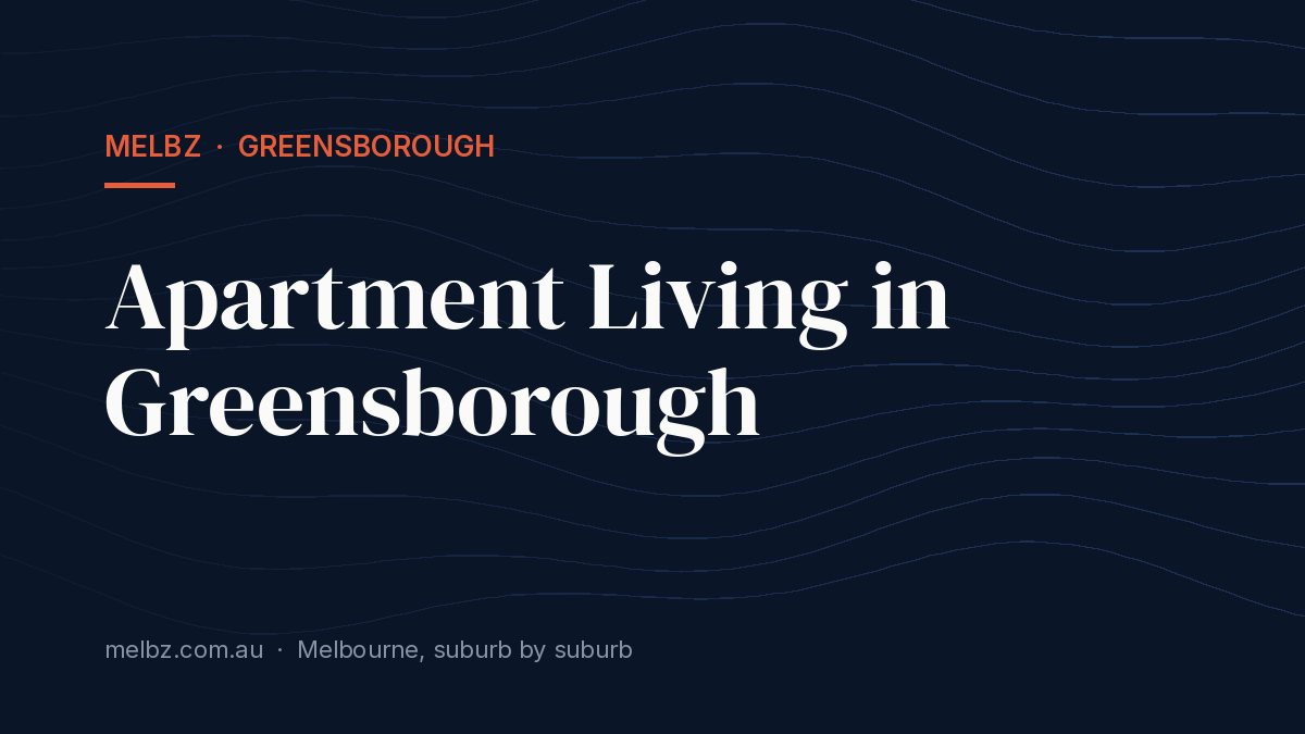 Title card: Apartment Living in Greensborough
