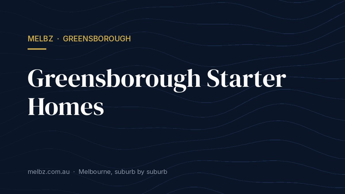 Title card: Greensborough Starter Homes