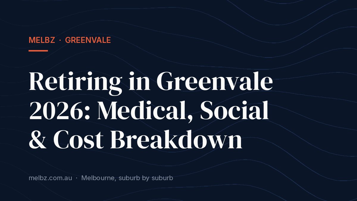 Title card: Retiring in Greenvale 2026: Medical, Social & Cost Breakdown