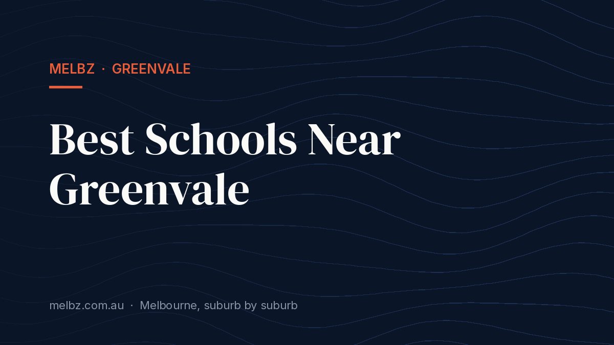 Title card: Best Schools Near Greenvale