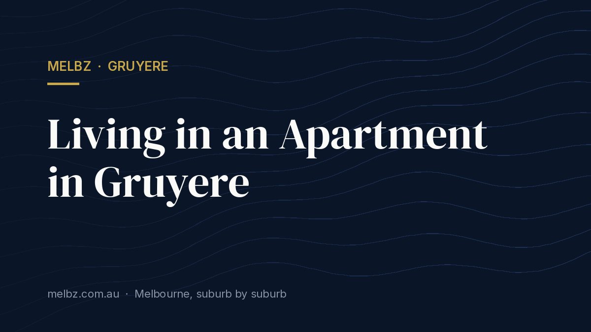 Title card: Living in an Apartment in Gruyere