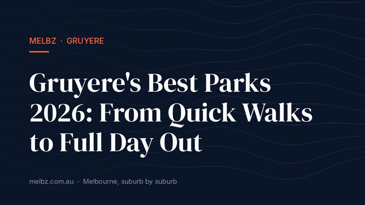 Title card: Gruyere's Best Parks 2026: From Quick Walks to Full Day Out