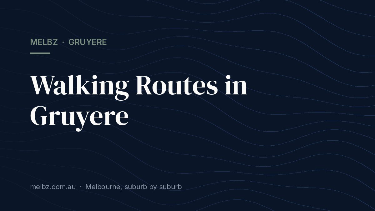 Title card: Walking Routes in Gruyere
