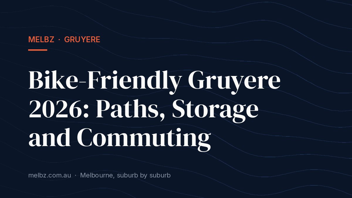 Title card: Bike-Friendly Gruyere 2026: Paths, Storage and Commuting