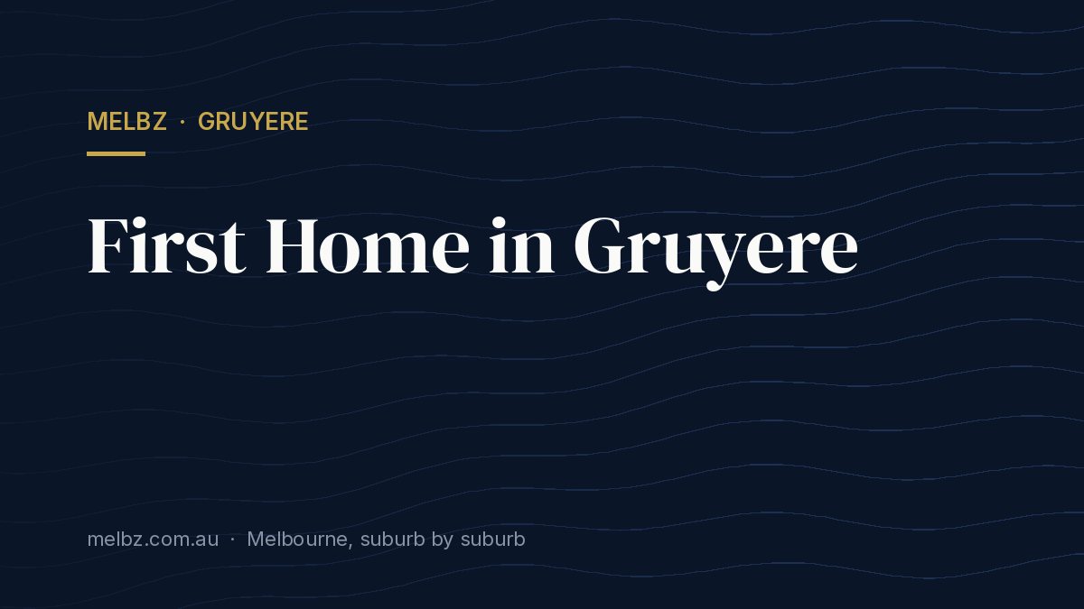 Title card: First Home in Gruyere