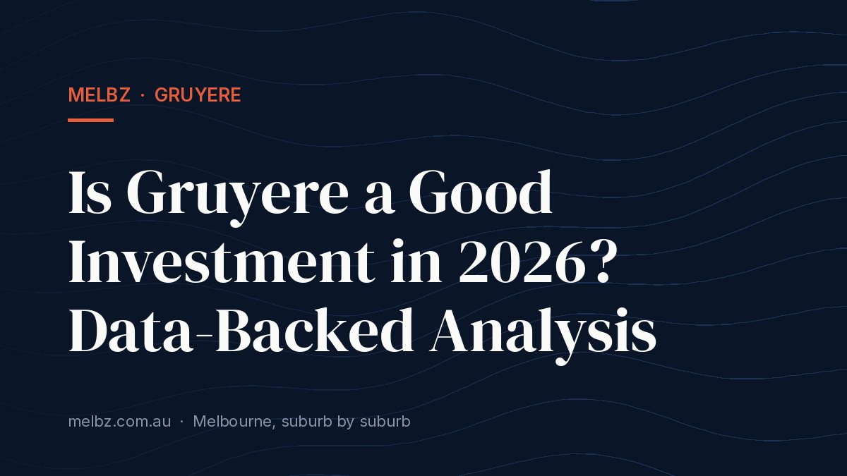 Title card: Is Gruyere a Good Investment in 2026? Data-Backed Analysis
