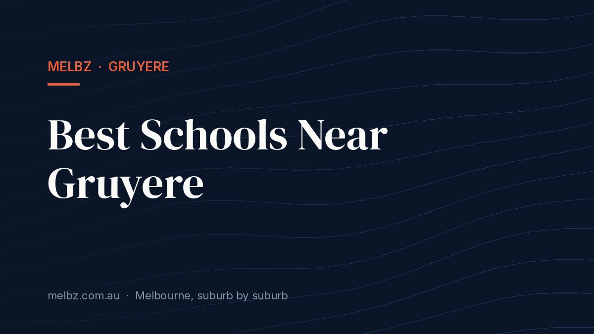 Title card: Best Schools Near Gruyere