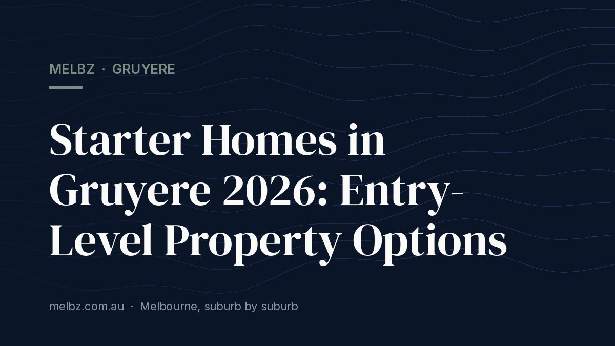 Title card: Starter Homes in Gruyere 2026: Entry-Level Property Options