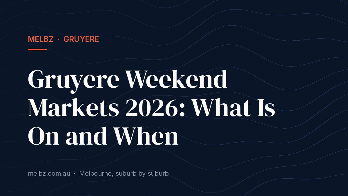 Title card: Gruyere Weekend Markets 2026: What Is On and When