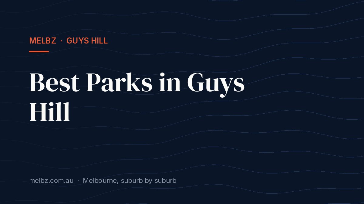 Title card: Best Parks in Guys Hill