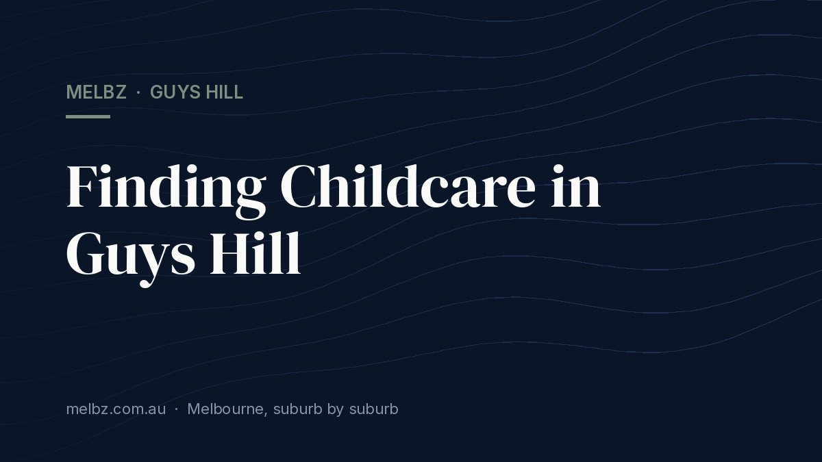 Title card: Finding Childcare in Guys Hill