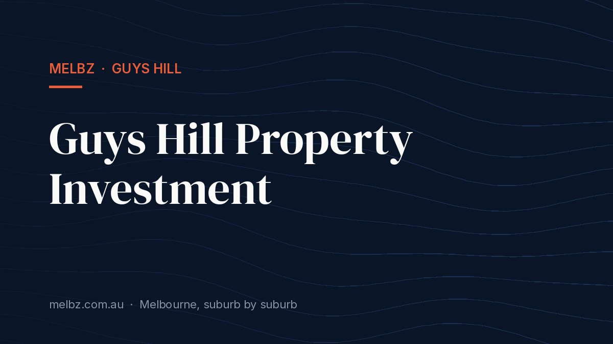 Title card: Guys Hill Property Investment