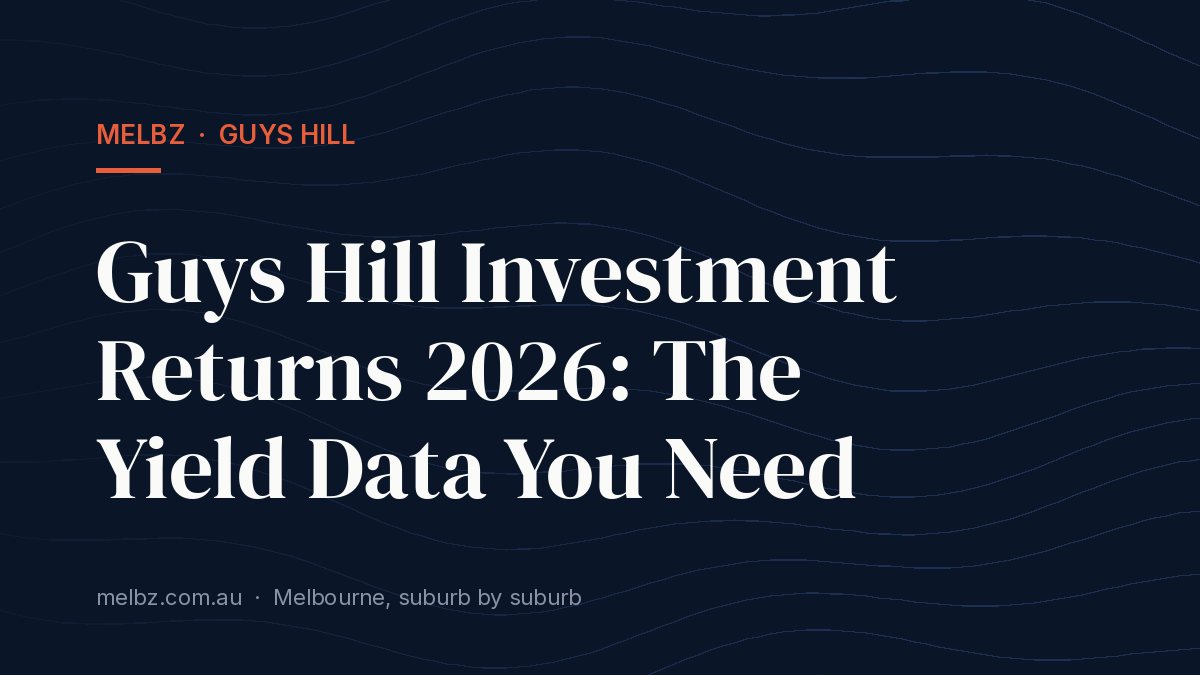 Title card: Guys Hill Investment Returns 2026: The Yield Data You Need