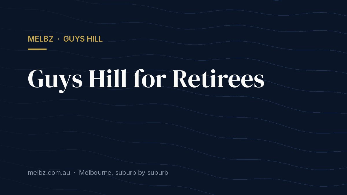 Title card: Guys Hill for Retirees