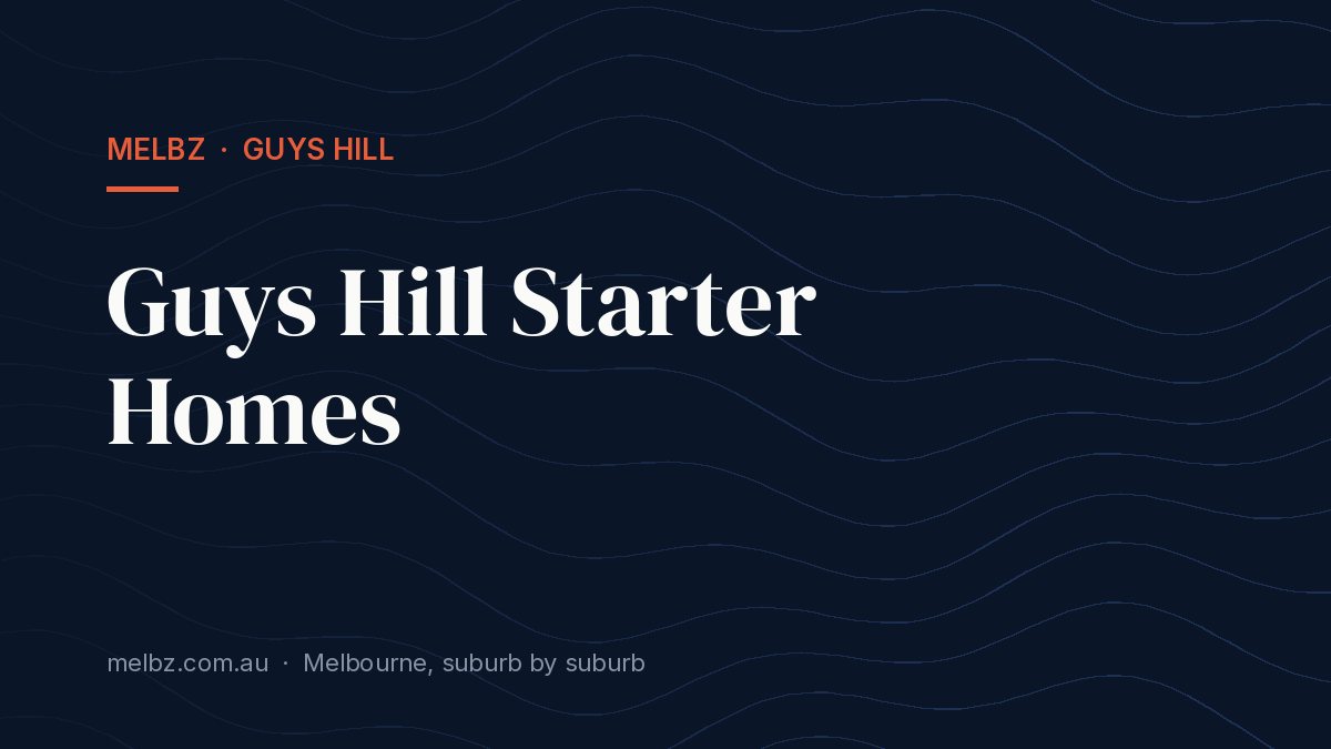 Title card: Guys Hill Starter Homes