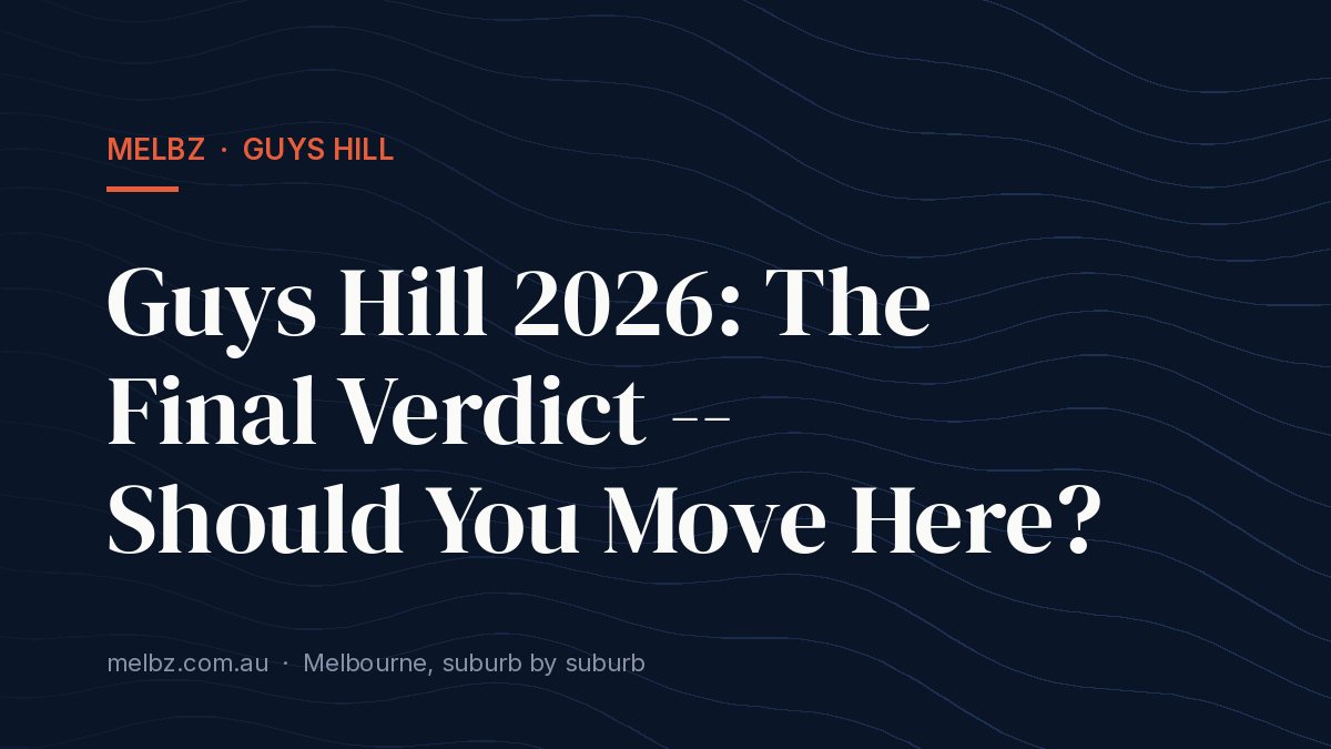 Title card: Guys Hill 2026: The Final Verdict -- Should You Move Here?