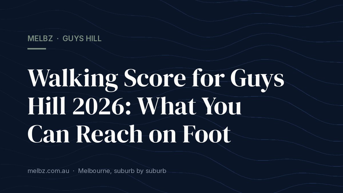 Title card: Walking Score for Guys Hill 2026: What You Can Reach on Foot