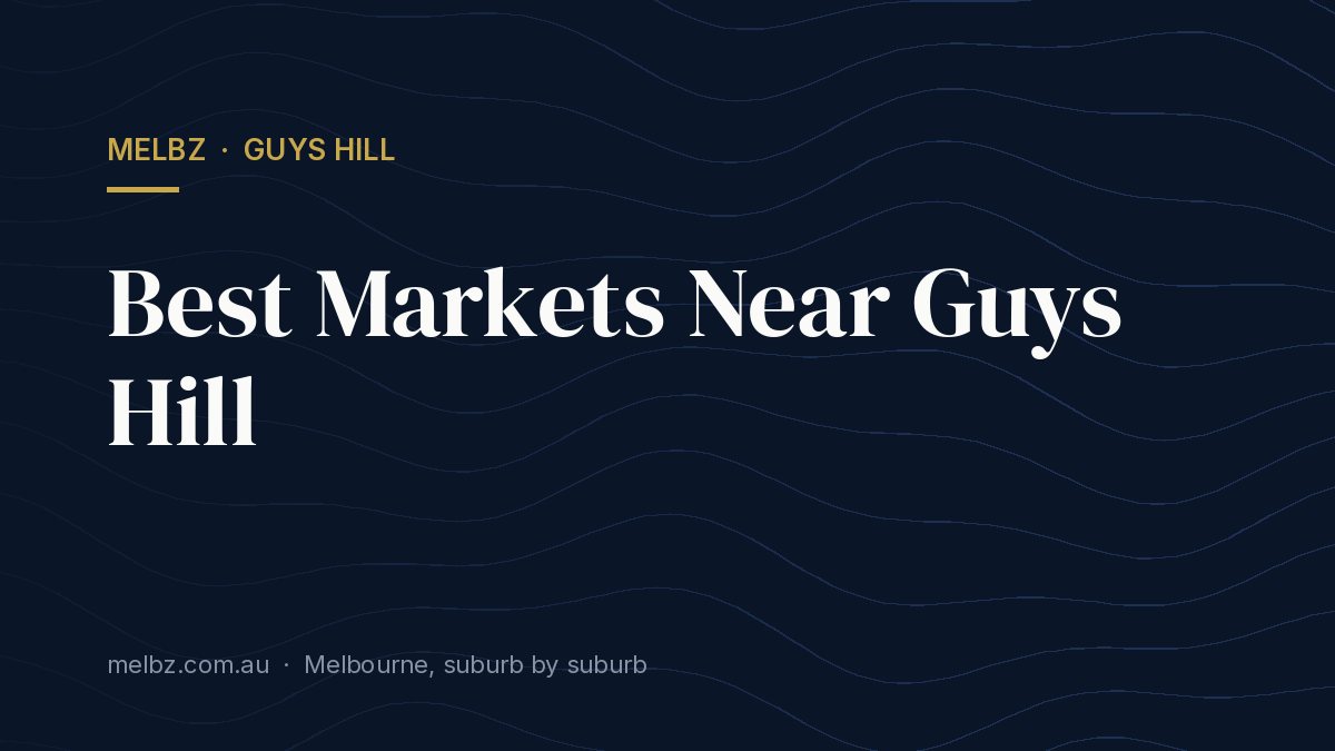 Title card: Best Markets Near Guys Hill