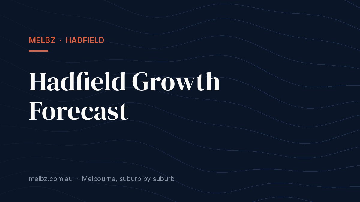 Title card: Hadfield Growth Forecast