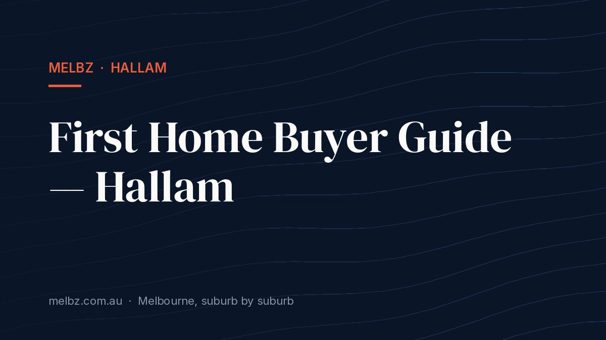Title card: First Home Buyer Guide — Hallam